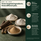 Three targeted ingredients. Three different jobs.